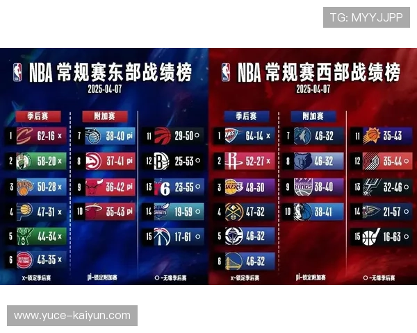 NBA季后赛战况激烈多队争夺总冠军席位，球员表现成关键因素